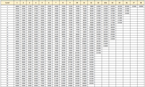 甘草锌颗粒治疗痘痘好吗-长痘喝甘草锌颗粒感觉没什么用、甘草锌治痘痘效果好吗 -甘草锌颗粒治疗痘痘好吗网