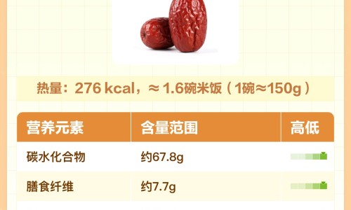 长痘喝甘草锌颗粒感觉没什么用、甘草锌治痘痘效果好吗 -甘草锌颗粒治疗痘痘好吗网